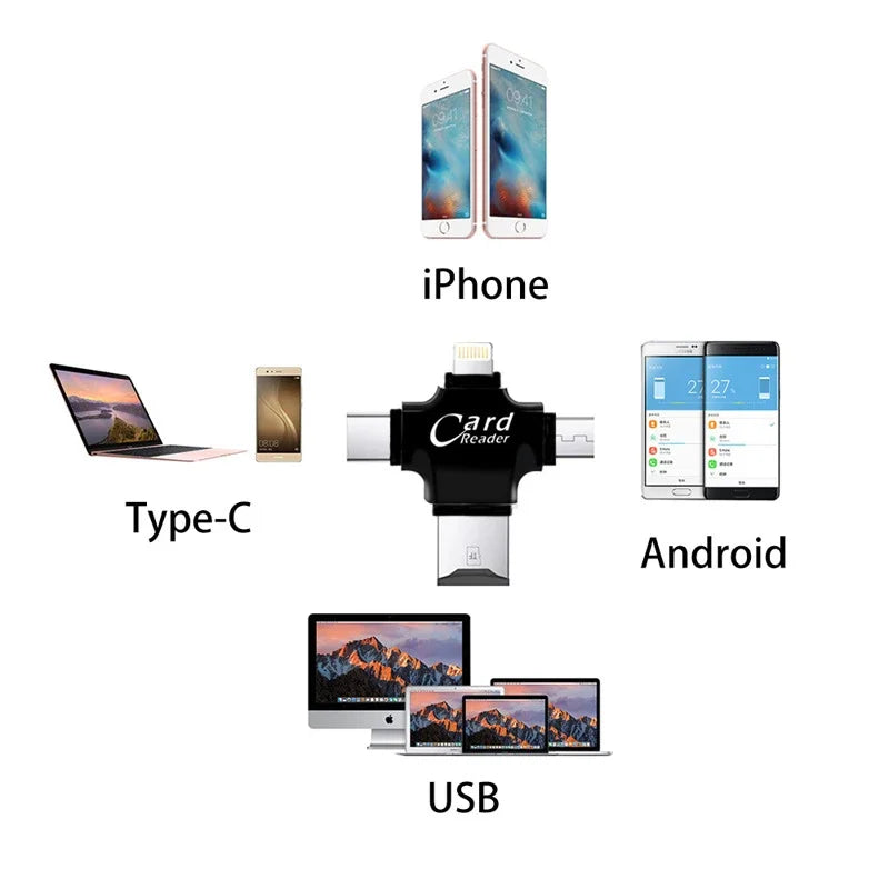 Universal Smartphone Micro SD reader